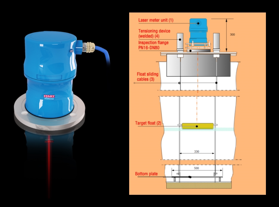 Laser Probe